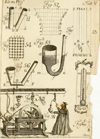 Picture 27 of 29 from Elementa recentioris philosophiae : ex melioris notae recentioribus philosophis, excerptum, congestum, adornatum (1774), leaf 565