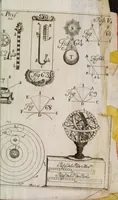 An illustration from Elementa recentioris philosophiae : ex melioris notae recentioribus philosophis, excerptum, congestum, adornatum (1774)