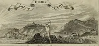 An illustration from Elementa recentioris philosophiae : ex melioris notae recentioribus philosophis, excerptum, congestum, adornatum (1774)