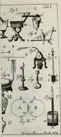 An illustration from Elementa recentioris philosophiae : ex melioris notae recentioribus philosophis, excerptum, congestum, adornatum (1774)