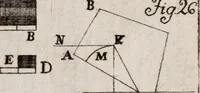 An illustration from Elementa recentioris philosophiae : ex melioris notae recentioribus philosophis, excerptum, congestum, adornatum (1774)
