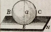 An illustration from Elementa recentioris philosophiae : ex melioris notae recentioribus philosophis, excerptum, congestum, adornatum (1774)