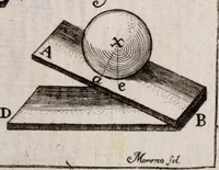Picture 9 of 18 from Elementa recentioris philosophiae : ex melioris notae recentioribus philosophis, excerptum, congestum, adornatum (1774), leaf 280
