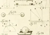 An illustration from Elementa recentioris philosophiae : ex melioris notae recentioribus philosophis, excerptum, congestum, adornatum (1774)
