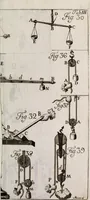 An illustration from Elementa recentioris philosophiae : ex melioris notae recentioribus philosophis, excerptum, congestum, adornatum (1774)