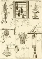 An illustration from Elementa recentioris philosophiae : ex melioris notae recentioribus philosophis, excerptum, congestum, adornatum (1774)