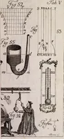 An illustration from Elementa recentioris philosophiae : ex melioris notae recentioribus philosophis, excerptum, congestum, adornatum (1774)