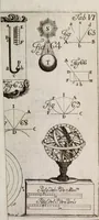 An illustration from Elementa recentioris philosophiae : ex melioris notae recentioribus philosophis, excerptum, congestum, adornatum (1774)