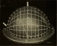 An illustration from Elementary astronomy; a beginner's text-book (1899)