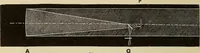 An illustration from Elementary astronomy; a beginner's text-book (1899)