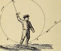 An illustration from Elementary astronomy; a beginner's text-book (1899)