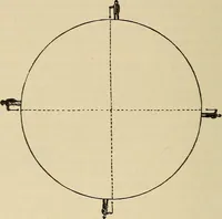 An illustration from Elementary astronomy; a beginner's text-book (1899)