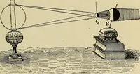 An illustration from Elementary astronomy; a beginner's text-book (1899)