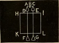 An illustration from Elementary astronomy; a beginner's text-book (1899)