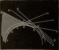 An illustration from Elementary astronomy; a beginner's text-book (1899)