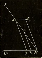 An illustration from Elementary astronomy; a beginner's text-book (1899)