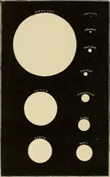 An illustration from Elementary astronomy; a beginner's text-book (1899)