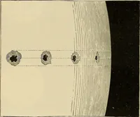 An illustration from Elementary astronomy; a beginner's text-book (1899)