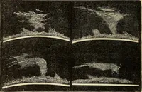 An illustration from Elementary astronomy; a beginner's text-book (1899)