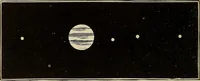 An illustration from Elementary astronomy; a beginner's text-book (1899)