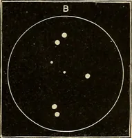 An illustration from Elementary astronomy; a beginner's text-book (1899)