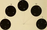 An illustration from Elementary astronomy; a beginner's text-book (1899)