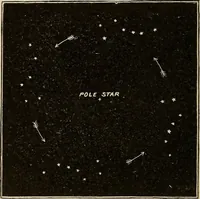 An illustration from Elementary astronomy; a beginner's text-book (1899)