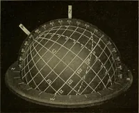 An illustration from Elementary astronomy; a beginner's text-book (1899)