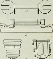 An illustration from An elementary book on electricity and magnetism and their applications (1919)