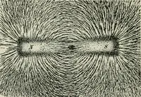 An illustration from An elementary book on electricity and magnetism and their applications (1919)