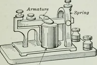 An illustration from An elementary book on electricity and magnetism and their applications (1919)