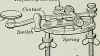 An illustration from An elementary book on electricity and magnetism and their applications (1919)