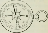 An illustration from An elementary book on electricity and magnetism and their applications (1919)