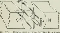 An illustration from An elementary book on electricity and magnetism and their applications (1919)