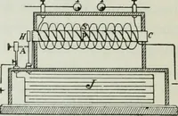 An illustration from An elementary book on electricity and magnetism and their applications (1919)
