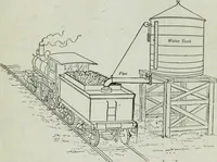 An illustration from An elementary book on electricity and magnetism and their applications (1919)
