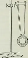 An illustration from An elementary book on electricity and magnetism and their applications (1919)