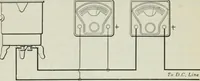 An illustration from An elementary book on electricity and magnetism and their applications (1919)