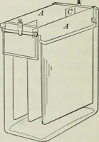 An illustration from An elementary book on electricity and magnetism and their applications (1919)