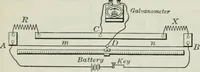 An illustration from An elementary book on electricity and magnetism and their applications (1919)