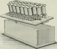 An illustration from An elementary book on electricity and magnetism and their applications (1919)