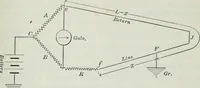 An illustration from An elementary book on electricity and magnetism and their applications (1919)