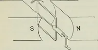 An illustration from An elementary book on electricity and magnetism and their applications (1919)