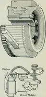 An illustration from An elementary book on electricity and magnetism and their applications (1919)