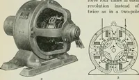 An illustration from An elementary book on electricity and magnetism and their applications (1919)