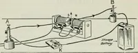 An illustration from An elementary book on electricity and magnetism and their applications (1919)