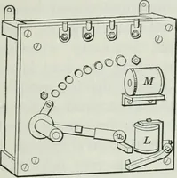 An illustration from An elementary book on electricity and magnetism and their applications (1919)