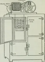 An illustration from An elementary book on electricity and magnetism and their applications (1919)