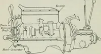 An illustration from An elementary book on electricity and magnetism and their applications (1919)