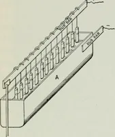 An illustration from An elementary book on electricity and magnetism and their applications (1919)